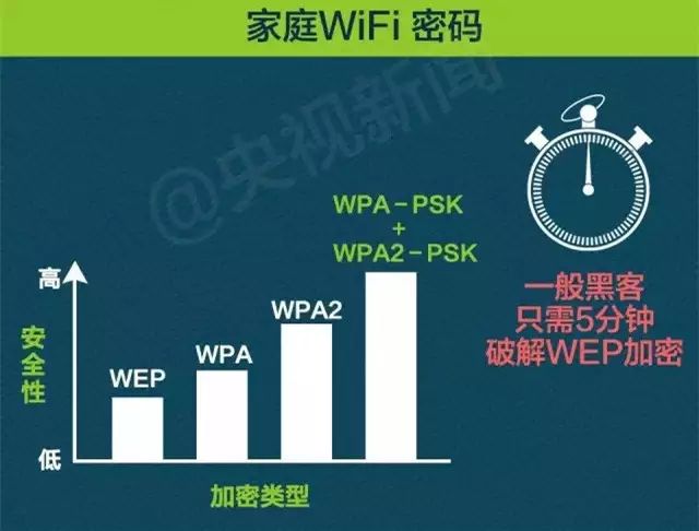 宽带闲置赚钱是真的吗_闲置宽带怎么赚钱_宽带闲着怎么赚钱