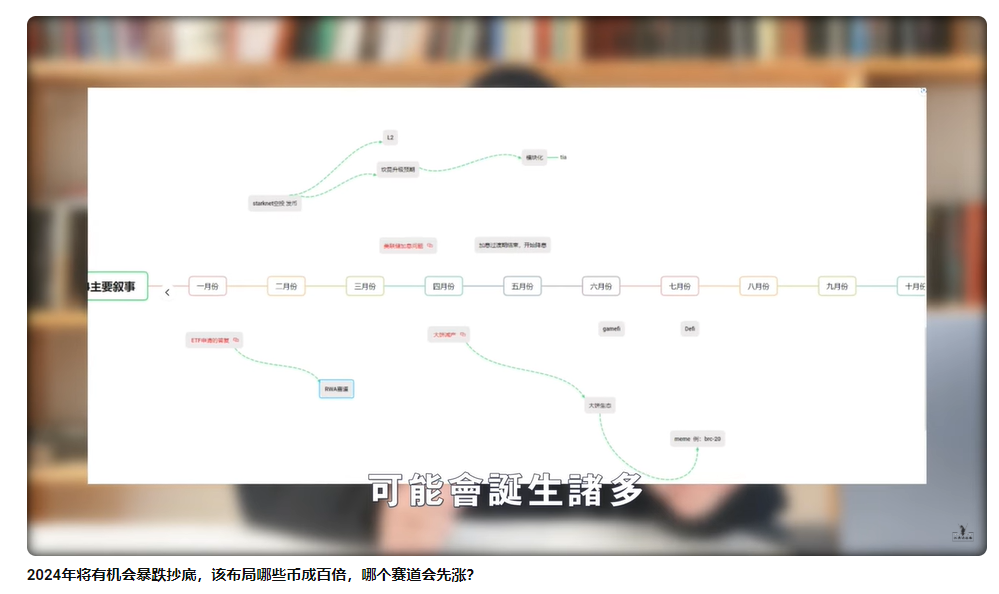 铭文赚钱吗_铭文怎么赚_铭文怎么赚钱