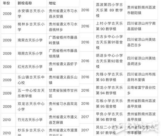 传奇蓝月返利版游戏攻略_蓝月传奇怎么赚钱_传奇蓝月真的可以赚钱吗