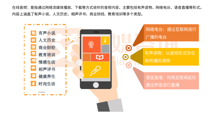 喜马拉雅主播有钱赚吗_喜马拉雅主播怎么赚钱_主播喜马拉雅赚钱吗