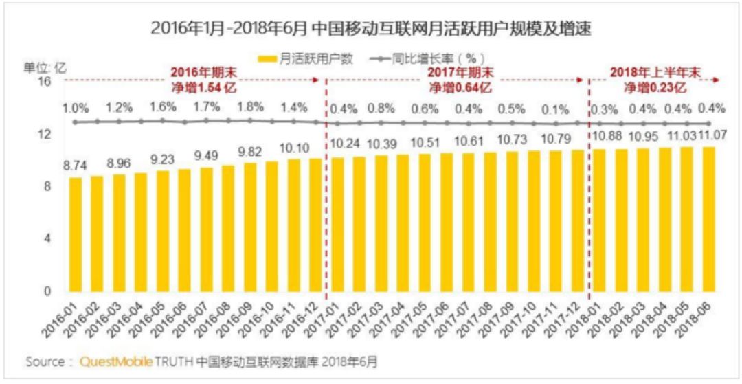 楚留香手游一天能赚多少钱_手游楚留香赚钱是真的吗_楚留香手游怎么赚钱