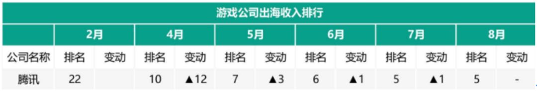 手游楚留香赚钱是真的吗_楚留香手游一天能赚多少钱_楚留香手游怎么赚钱