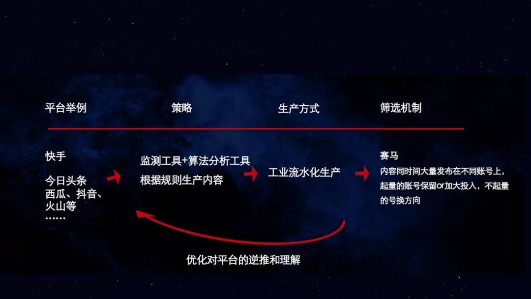 优酷上传视频能赚多少钱_视频优酷上传赚钱是真的吗_优酷上传视频怎么赚钱