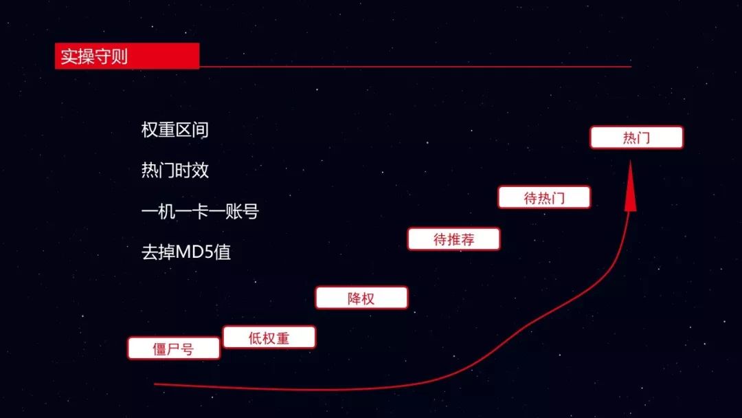优酷上传视频怎么赚钱_优酷上传视频能赚多少钱_视频优酷上传赚钱是真的吗