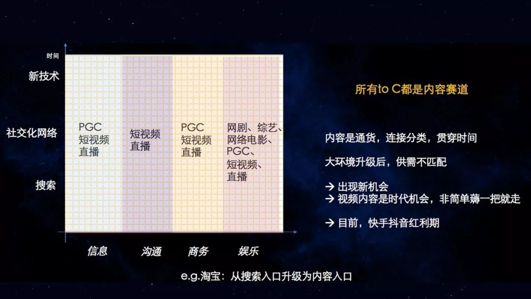 优酷上传视频能赚多少钱_视频优酷上传赚钱是真的吗_优酷上传视频怎么赚钱