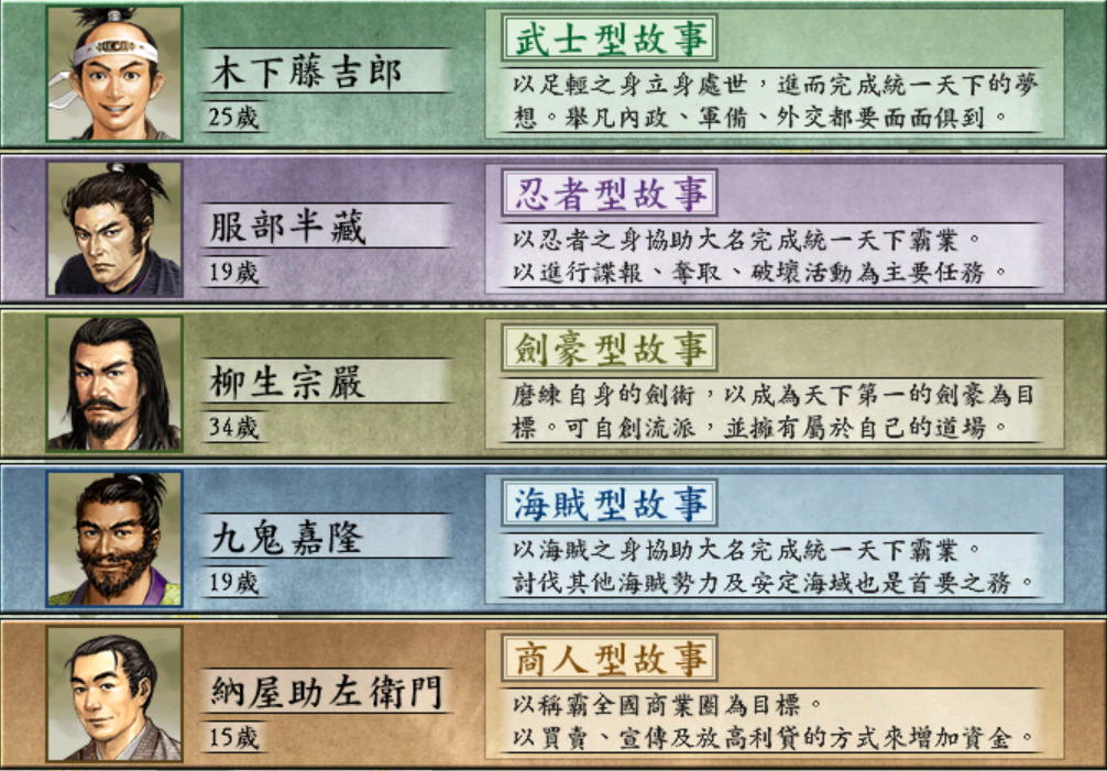 手游太阁立志传_太阁立志传5怎么赚钱_md太阁立志传赚钱攻略