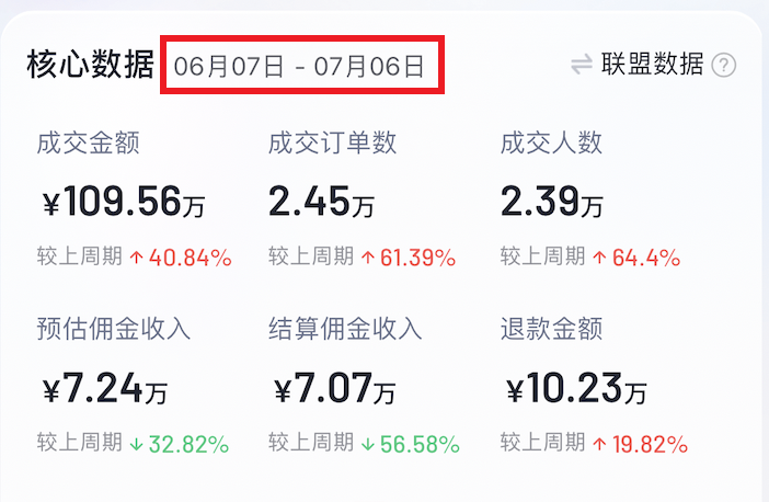 视频点击率怎么赚钱-2023抖音赚钱的正确姿势！-优创圈