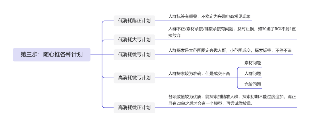 图片[12]-视频点击率怎么赚钱-2023抖音赚钱的正确姿势！-优创圈