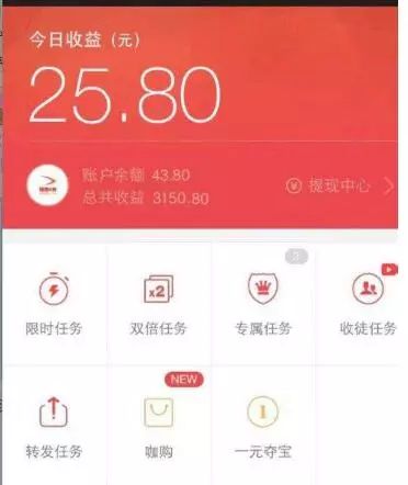 图片[2]-车评人怎么赚钱-4个适合兼职赚钱的小项目，附带兼职圈生存法则-优创圈