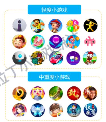 赚钱橙光游戏推荐_橙光游戏赚钱_橙光游戏怎么赚钱