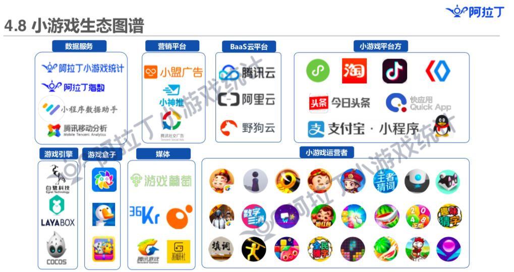 橙光游戏怎么赚钱_赚钱橙光游戏推荐_橙光游戏赚钱