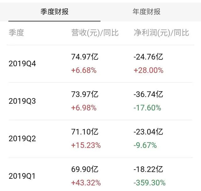 羊毛赚怎么赚钱_赚羊毛是什么意思_羊毛赚兼职赚钱软件