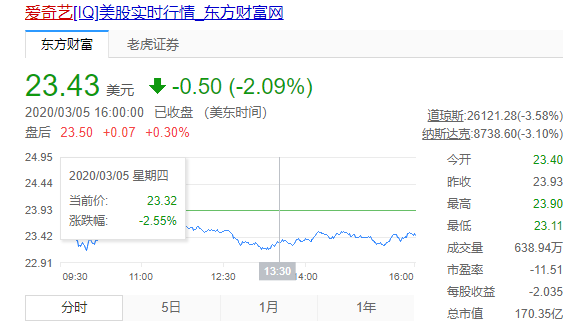 赚羊毛是什么意思_羊毛赚兼职赚钱软件_羊毛赚怎么赚钱