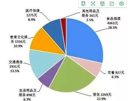 3D怎么赚钱_赚钱3代_赚钱36计