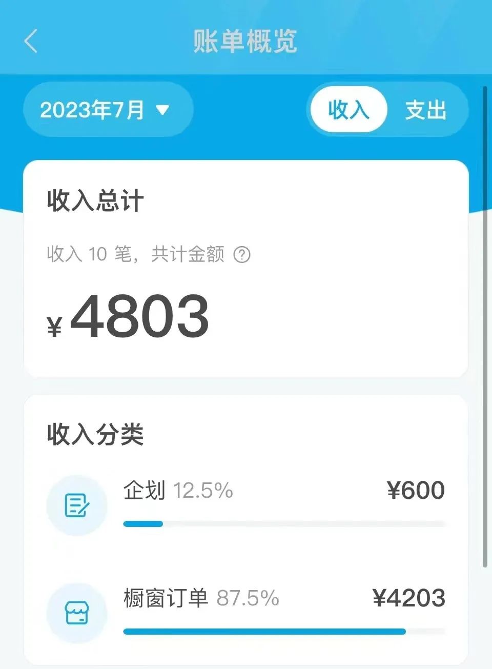 空闲赚钱电脑软件_空闲时间电脑赚钱_空闲电脑怎么赚钱