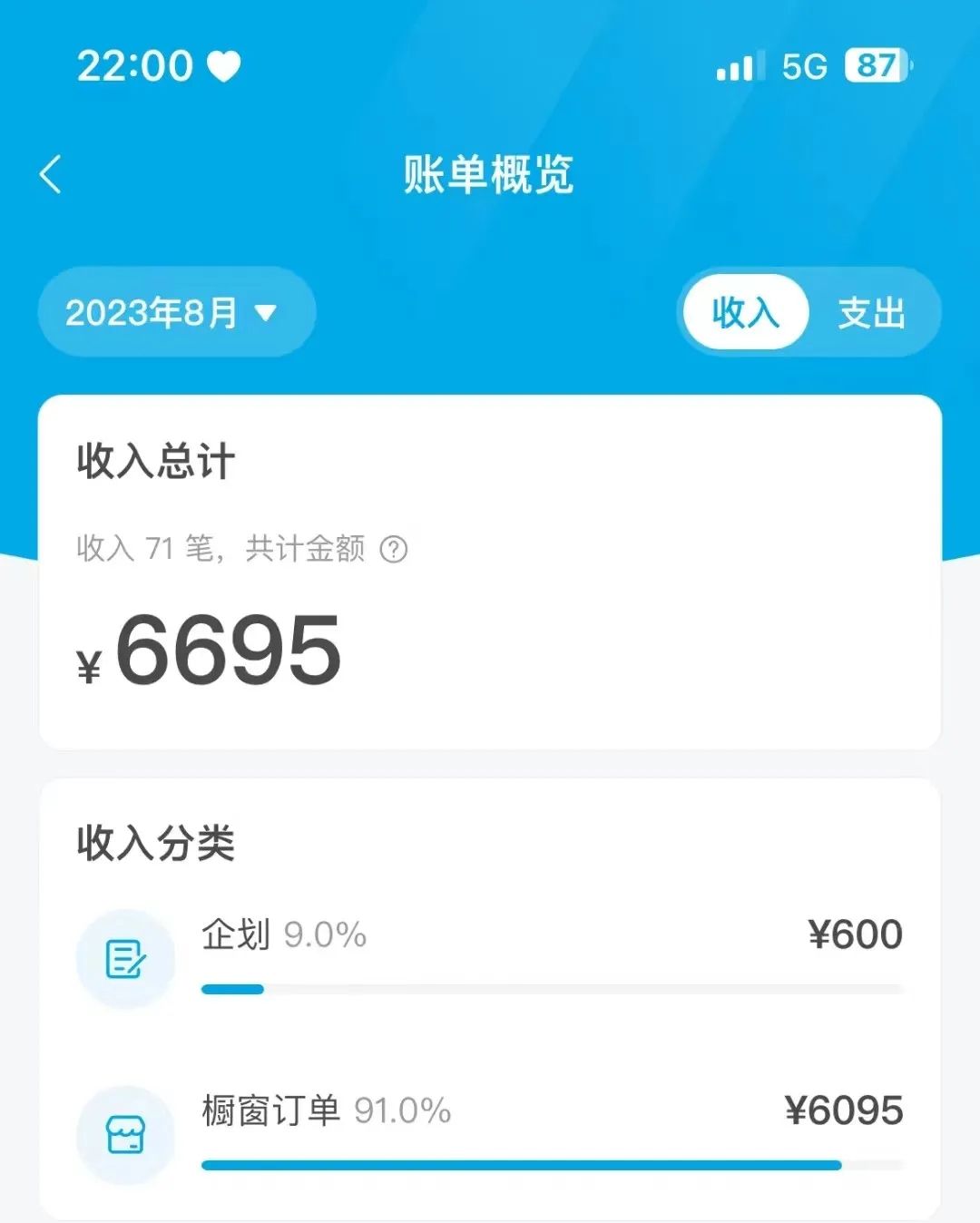 空闲赚钱电脑软件_空闲时间电脑赚钱_空闲电脑怎么赚钱