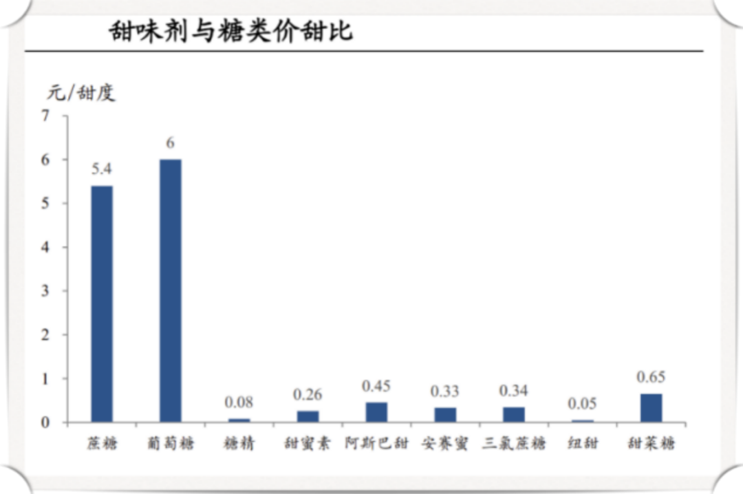 产品怎么赚钱_赚钱的产品_赚钱产品是唯一出路吗