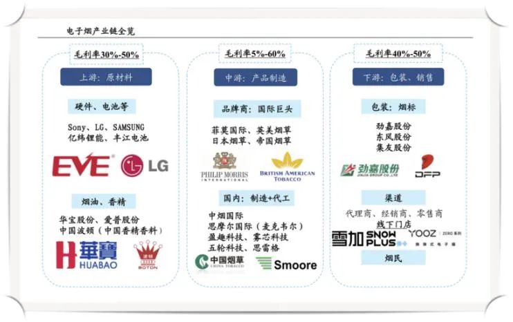 产品怎么赚钱_赚钱的产品_赚钱产品是唯一出路吗