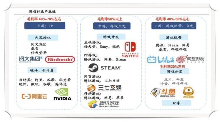 赚钱的产品_产品怎么赚钱_赚钱产品是唯一出路吗