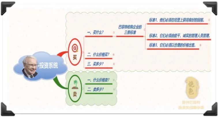 产品怎么赚钱_赚钱的产品_赚钱产品是唯一出路吗