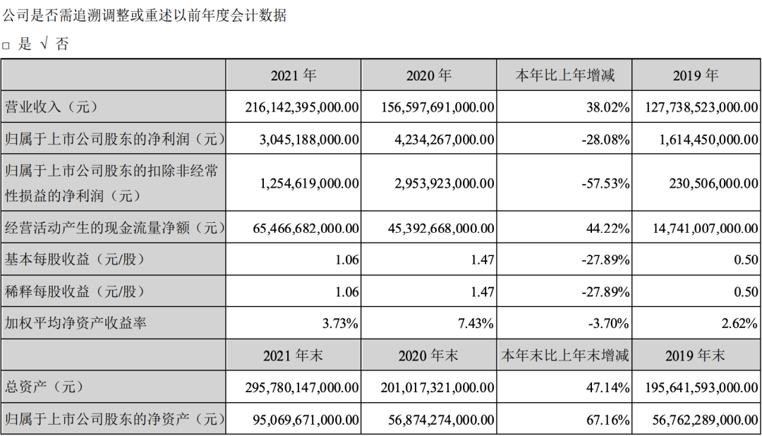 卖车的靠什么赚钱_卖车怎么赚钱_2021卖车挣钱吗