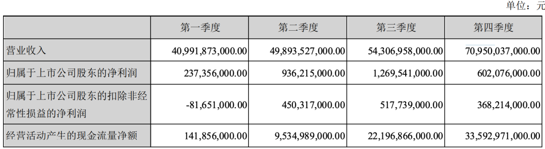 2021卖车挣钱吗_卖车怎么赚钱_卖车的靠什么赚钱