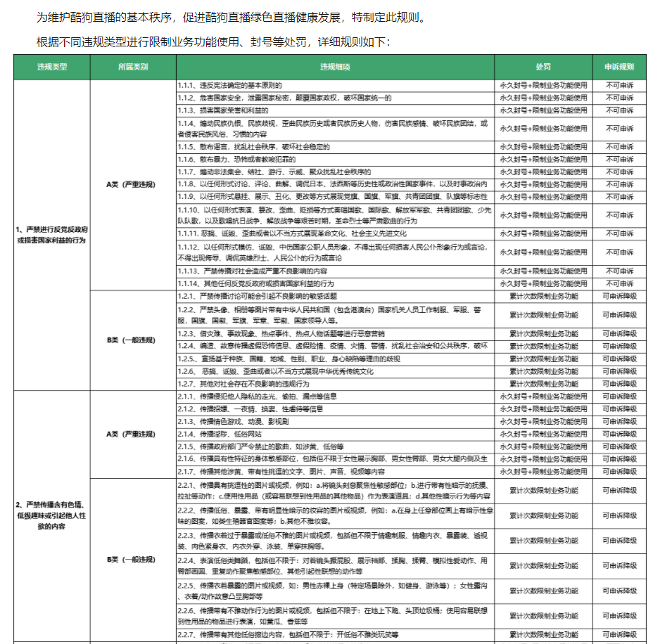 直播酷狗赚钱间隔多久_酷狗直播间怎么赚钱_酷狗直播赚多少钱