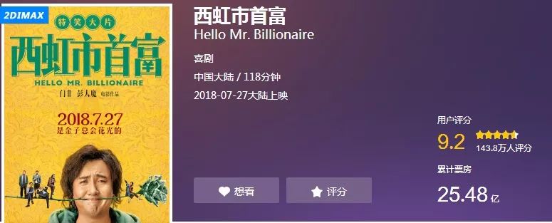 投资电影怎么赚钱-电影投资到底能不能赚钱？-优创圈