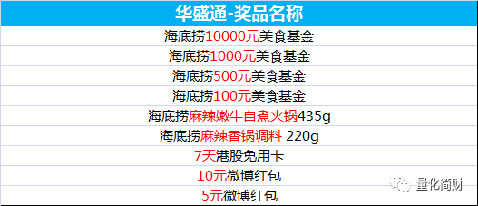 美团外卖钱好赚吗_美团外卖到底赚钱吗_美团外卖是怎么赚钱的
