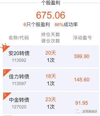 理财的公司怎么赚钱-如何理财，躺着赚钱？-优创圈
