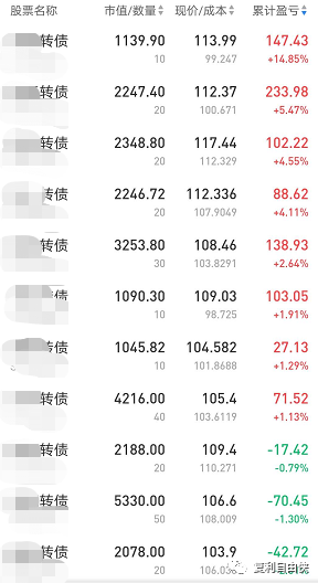 理财公司赚钱吗_理财赚钱公司有哪些_理财的公司怎么赚钱
