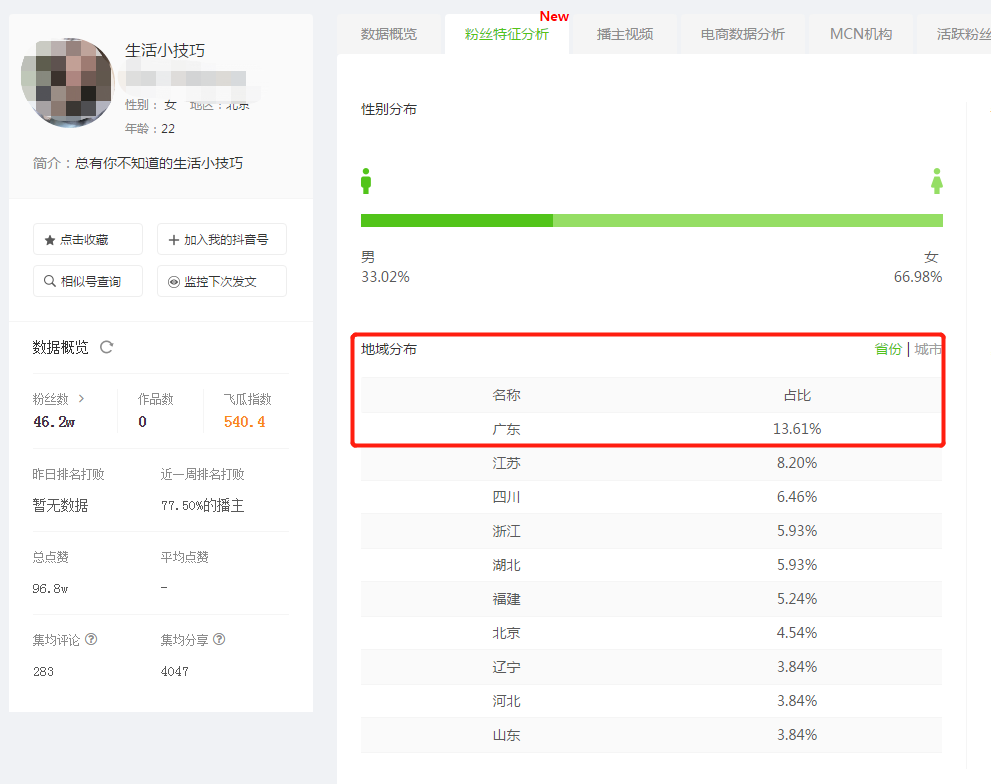 玩快手怎么赚钱的_玩快手挣钱吗怎么玩挣钱呢_玩快手能挣到钱吗