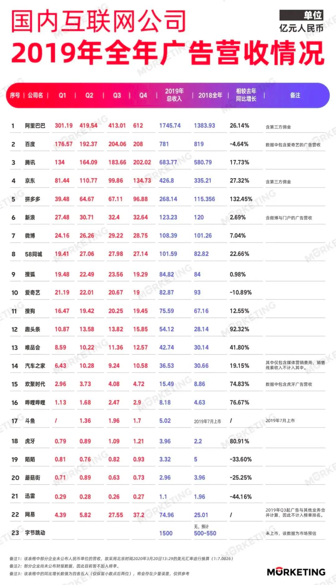 通过网络挣钱的路子_通过互联网怎么赚钱_通过网络赚钱