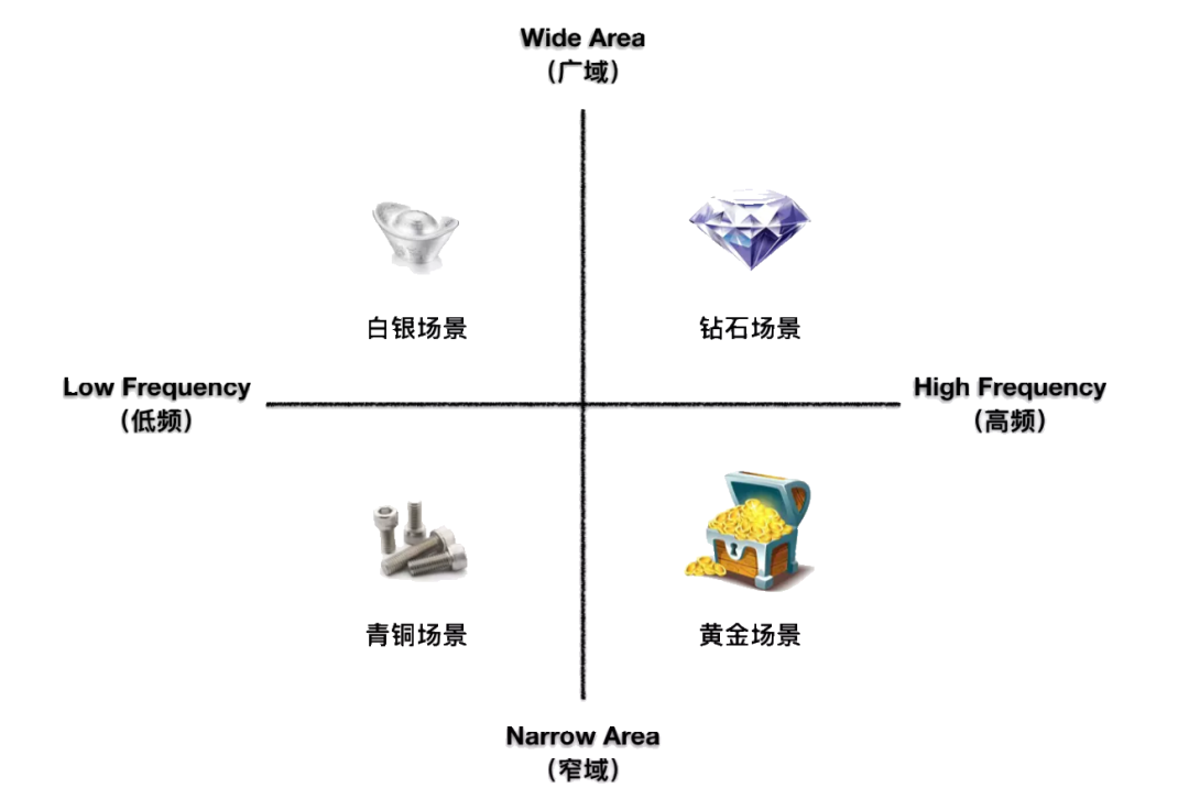 通过网络赚钱_通过互联网怎么赚钱_通过网络挣钱的路子