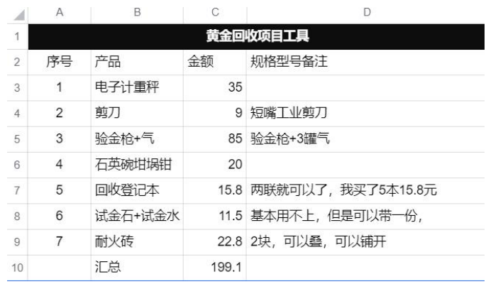 快递驿站副业点做什么工作_快递驿站副业做什么好_快递驿站做点什么副业