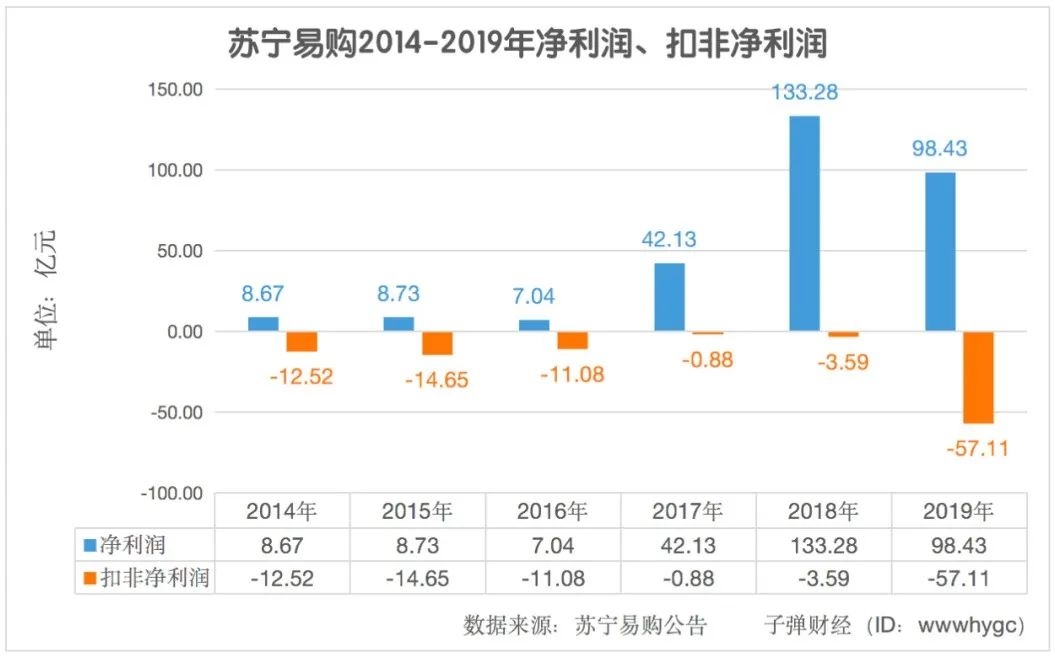 易购怎么样_易购赚钱是真的吗_易购怎么赚钱