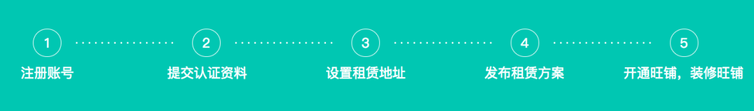 赚钱手机赚钱_手机上赚钱怎么赚_赚钱在手机上