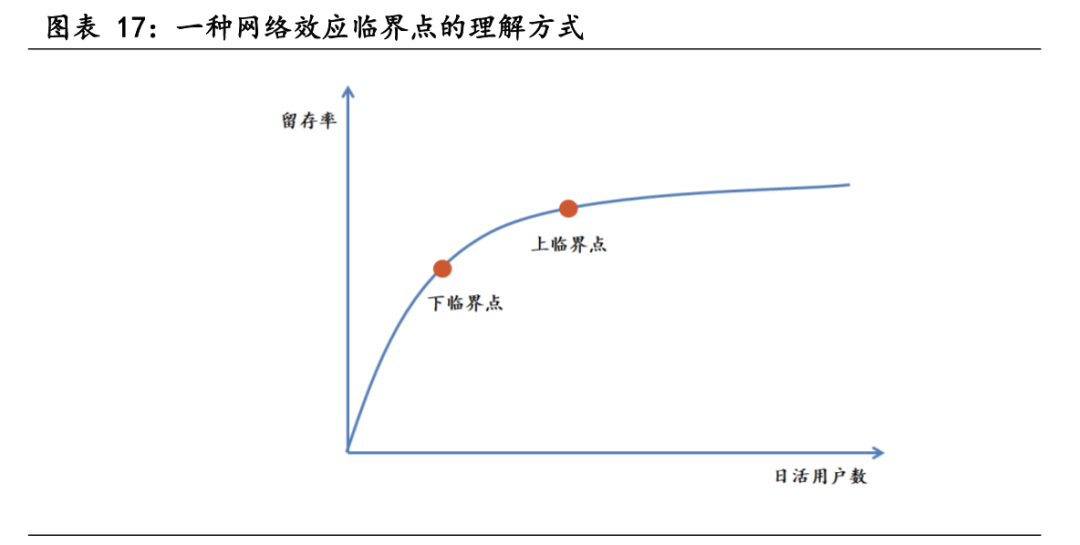 陌陌主播怎么赚钱_陌陌主播赚钱模式_陌陌主播赚钱容易吗