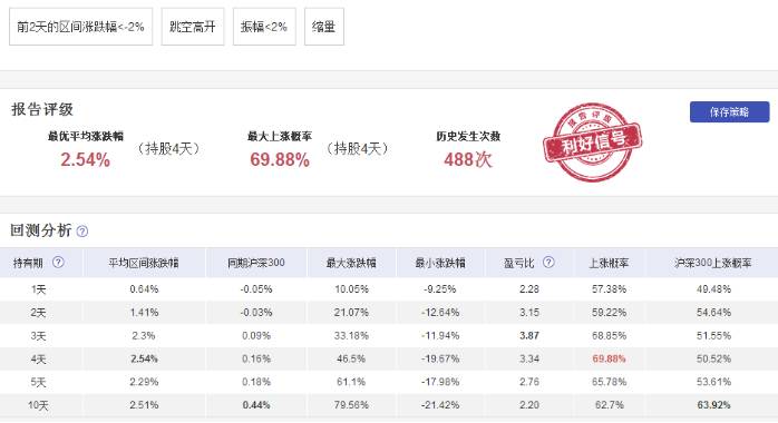 基金公司怎么赚钱的_赚钱基金公司排行榜_赚钱的基金公司