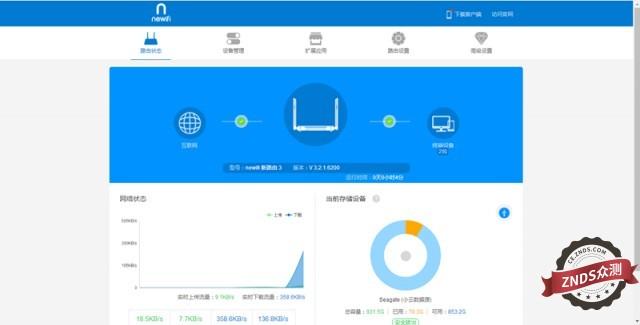 共享宽带赚钱_宽带怎么赚钱_如何利用闲置宽带赚钱