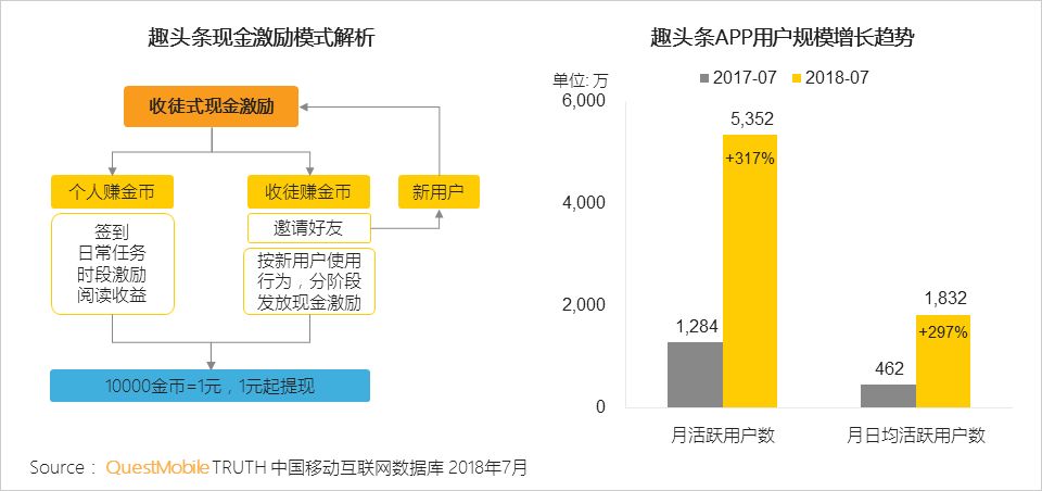 下载抖地主赚钱_jj斗地主怎么赚钱_好想斗地主赚钱