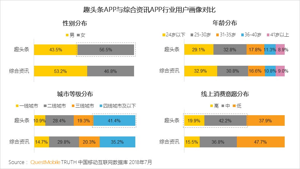 下载抖地主赚钱_jj斗地主怎么赚钱_好想斗地主赚钱
