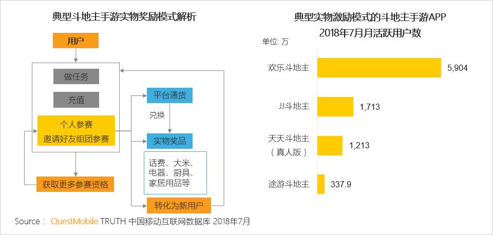 好想斗地主赚钱_下载抖地主赚钱_jj斗地主怎么赚钱