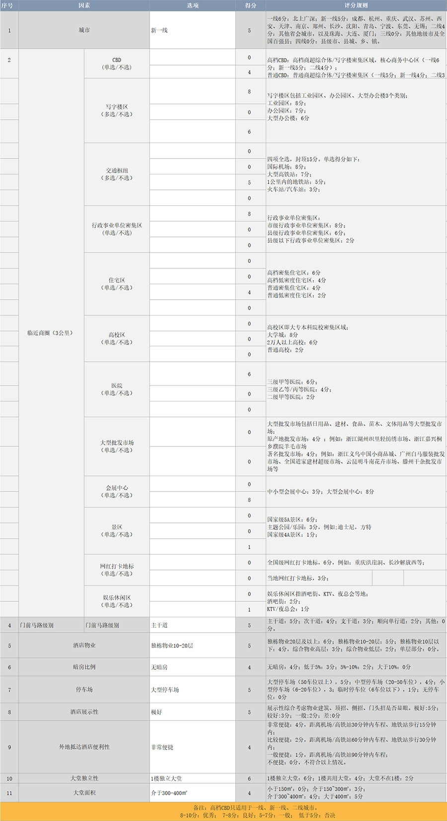 投资人怎么赚钱_赚钱投资人情才能有贵人相助_投资人做什么