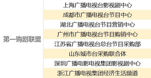 电视收视怎么赚钱_电视台收视率怎么赚钱_电视节目收视率怎么赚钱