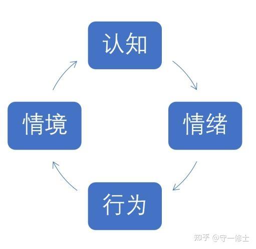 刷钱app_刷手赚钱软件_手刷怎么赚钱