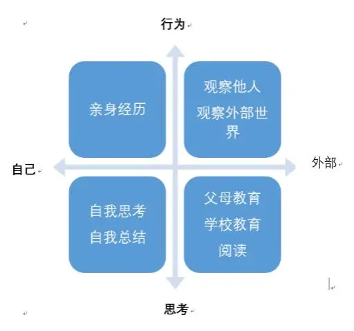 刷钱app_刷手赚钱软件_手刷怎么赚钱