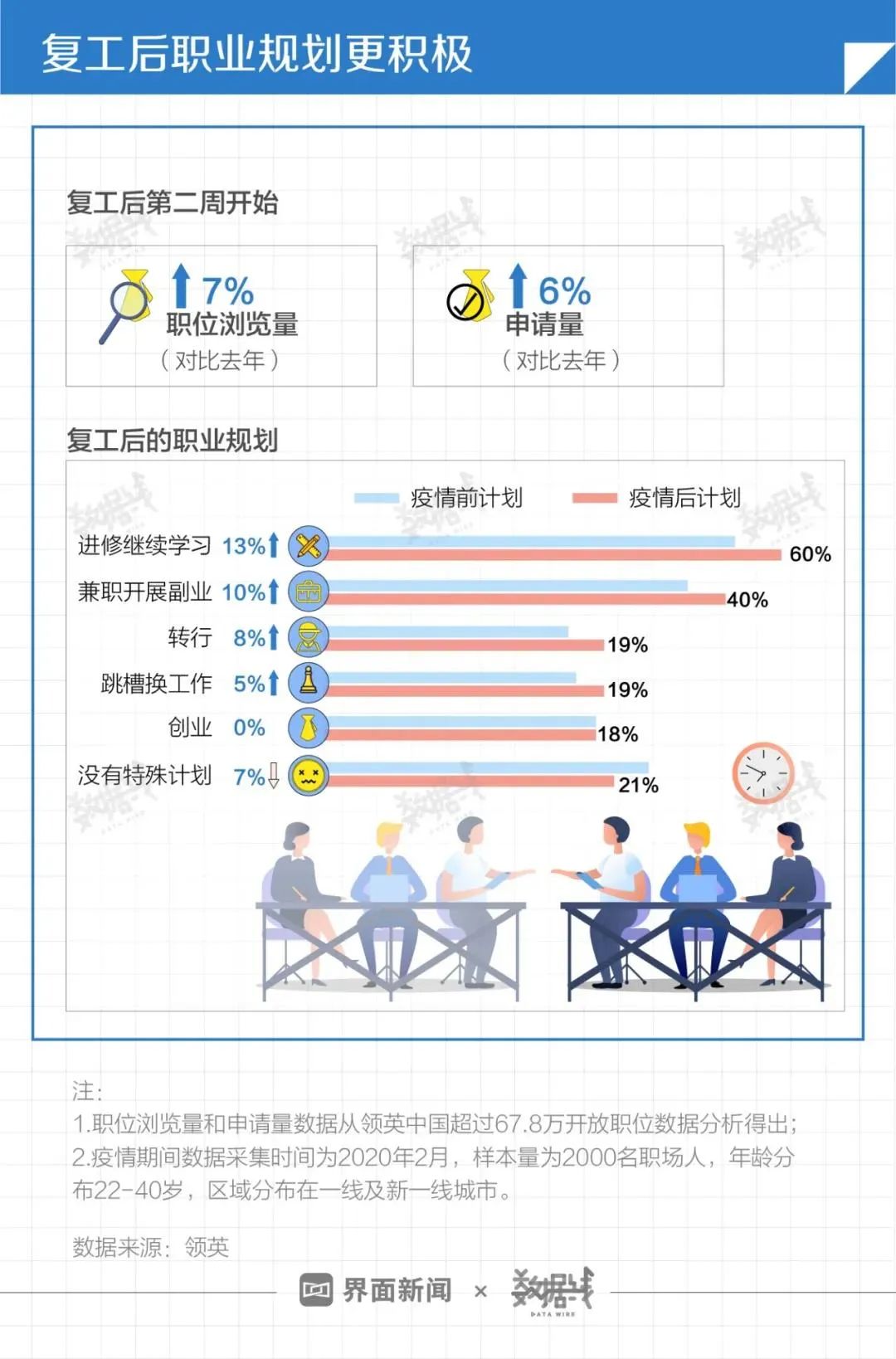 2020副业和兼职_兼职副业可以做些什么_兼职副业赚钱