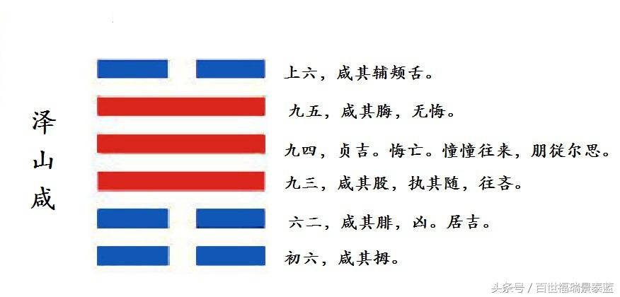 赚钱古文_赚钱的古代说法_赚钱用古文怎么说