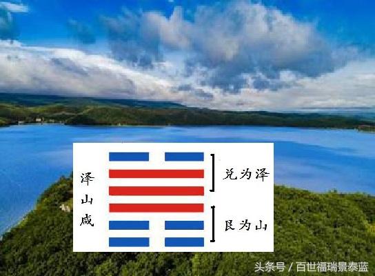 赚钱的古代说法_赚钱用古文怎么说_赚钱古文